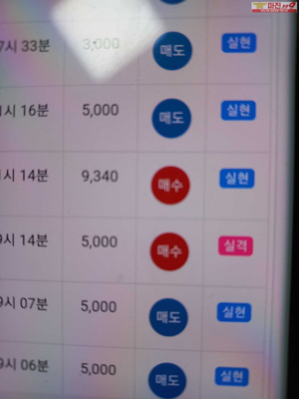 글로벌트레이딩 777점 수익인증
