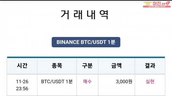 비트맨 한국직영점 수익인증
