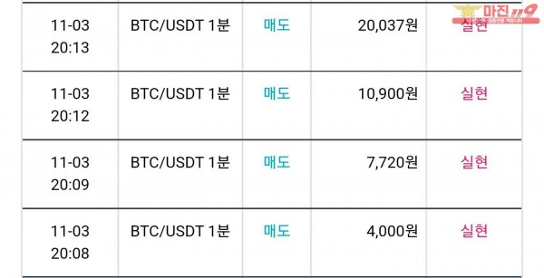 비트맨 꽃다발점 수익 연승 인증