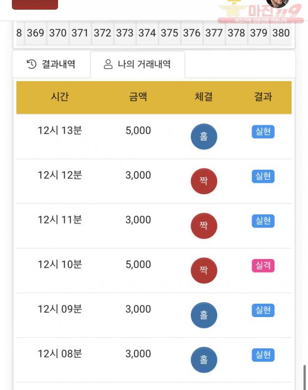 하이트레이딩 국대점 수익인증