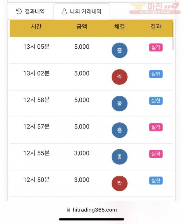하이트레이딩 국대점
