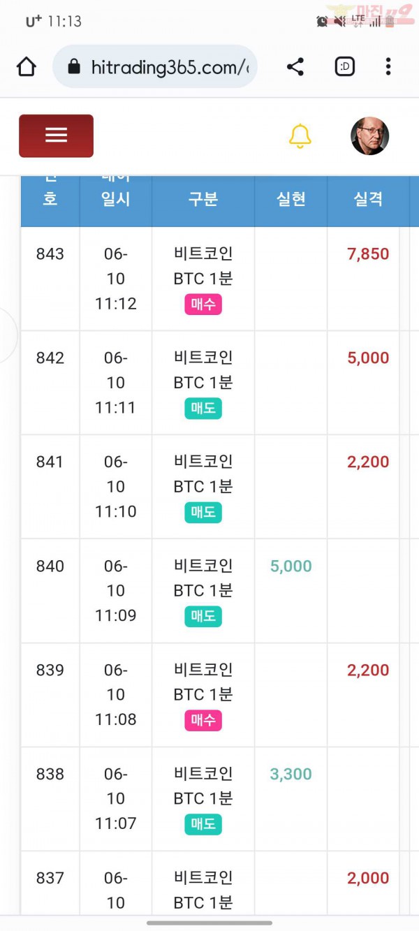 국대점 수익인증