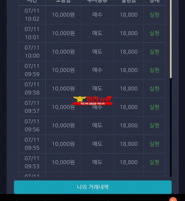 댄디점 수익인증
