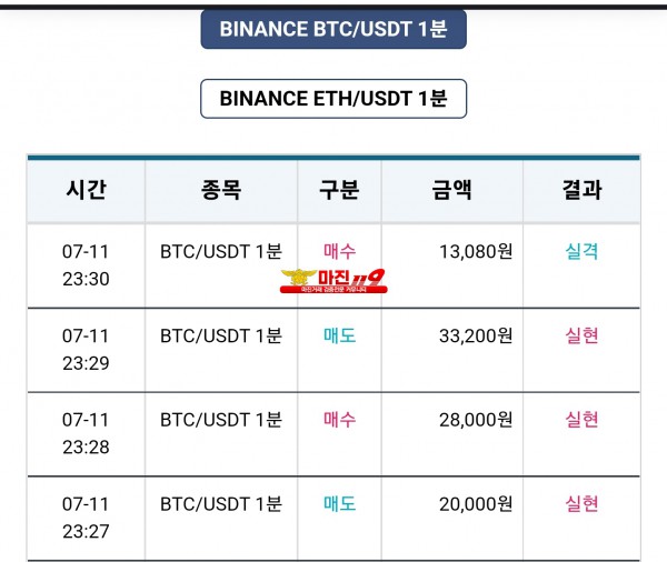 비트맨 꽃다발점 수익인증 연승인증