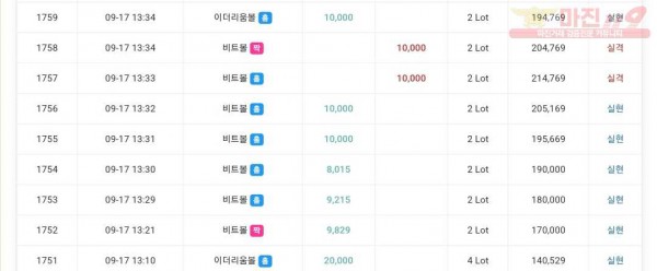 하이트레이딩 국대점 수익인증