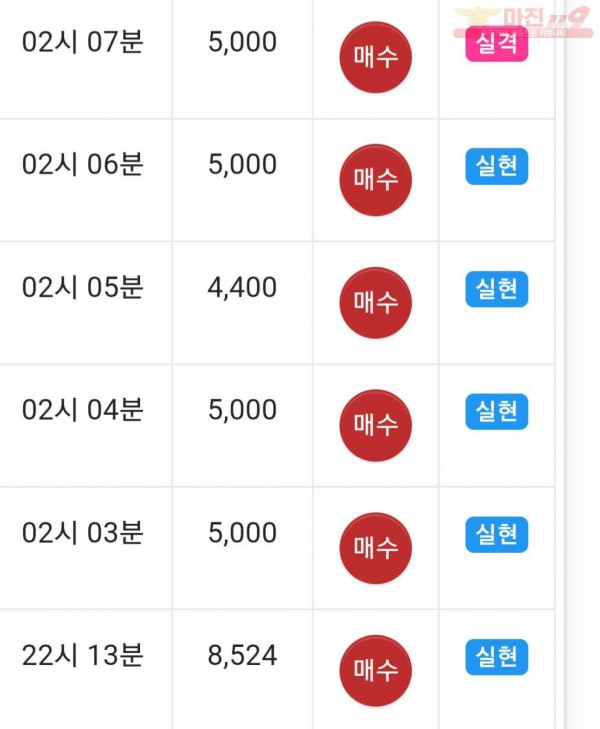 하이트레이딩 777점 수익인증