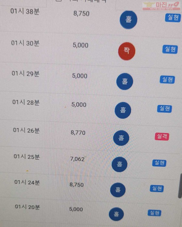 비트코리아 777점 수익인증