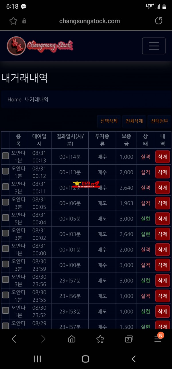 댄디