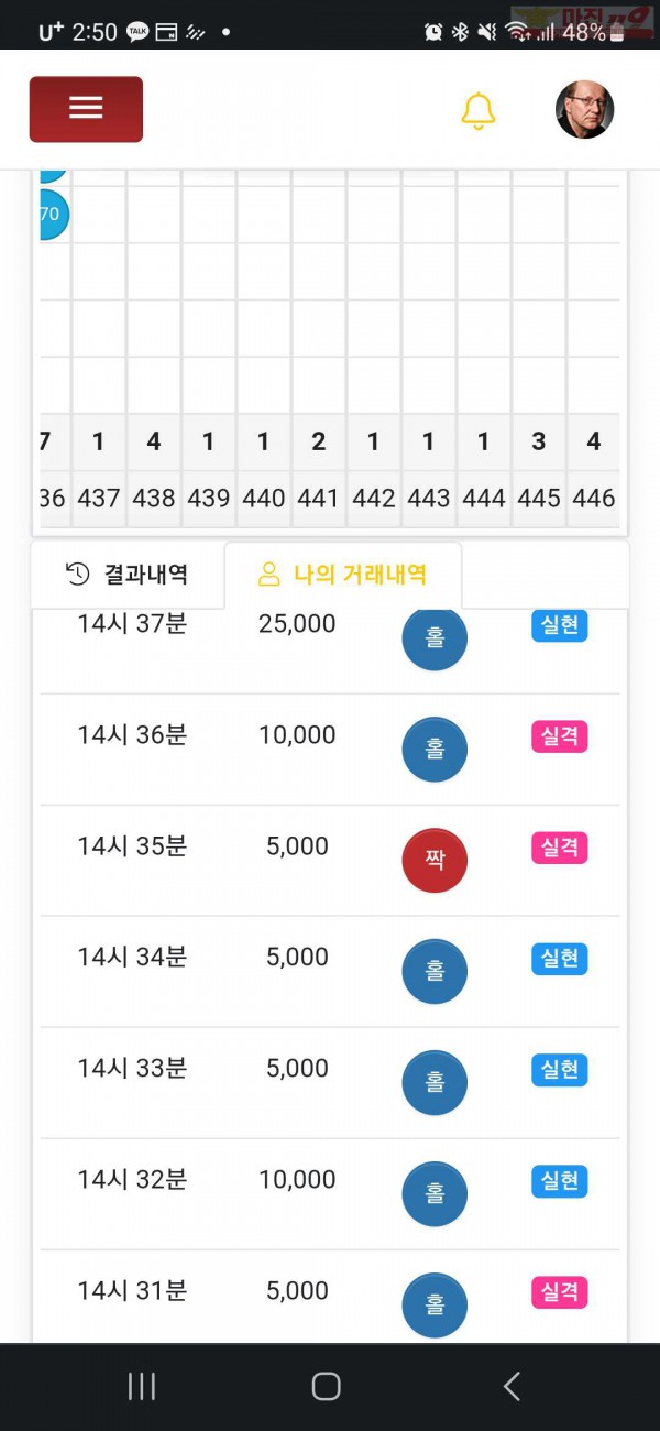 하이트레이딩 777점 수익인증입니다