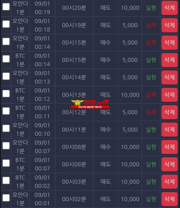 댄디점