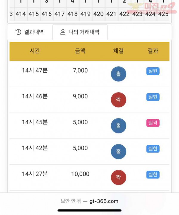 글로벌 국대점 수익인증