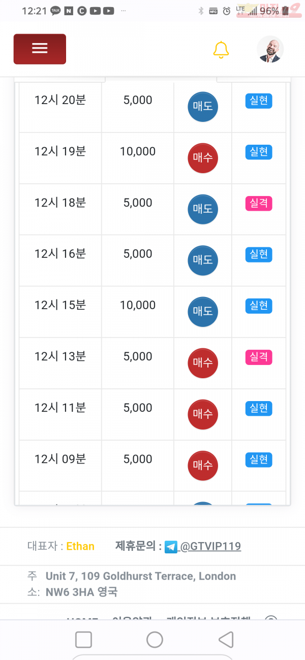 글로벌제니스점