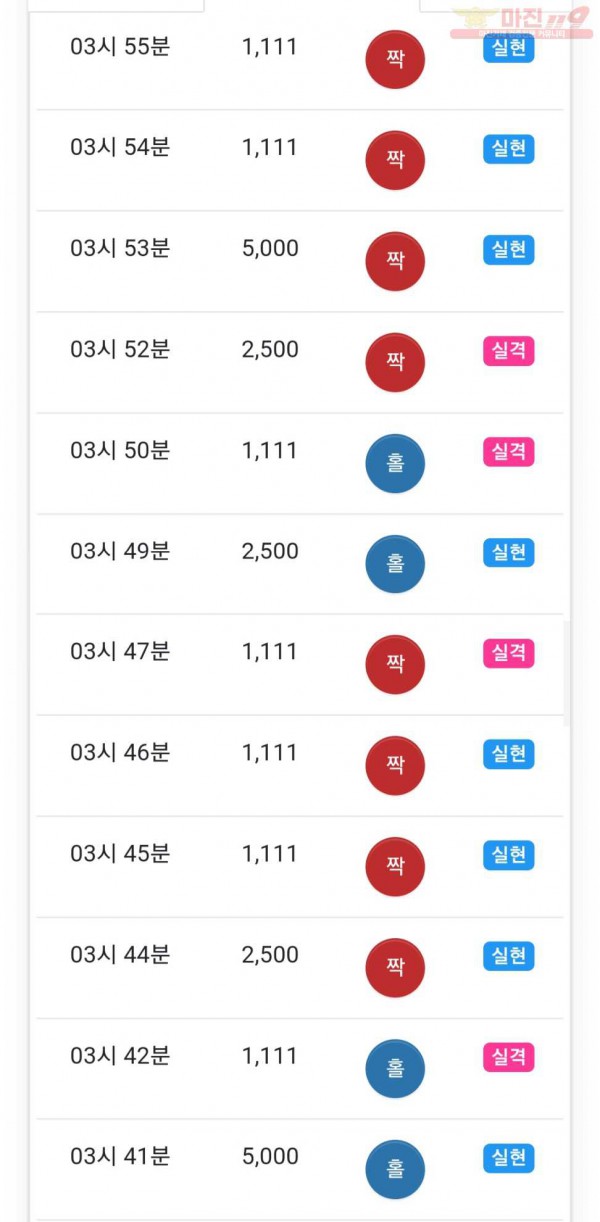 하이트레이딩 777점