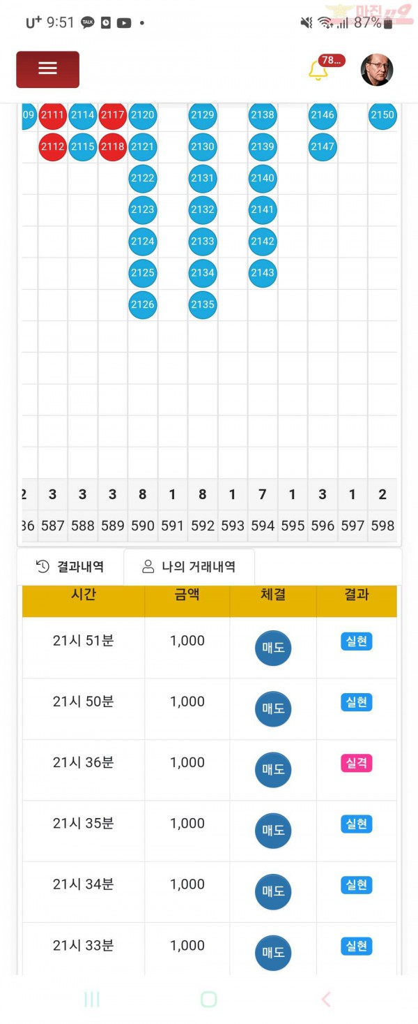 하이트레이딩 페이백점
