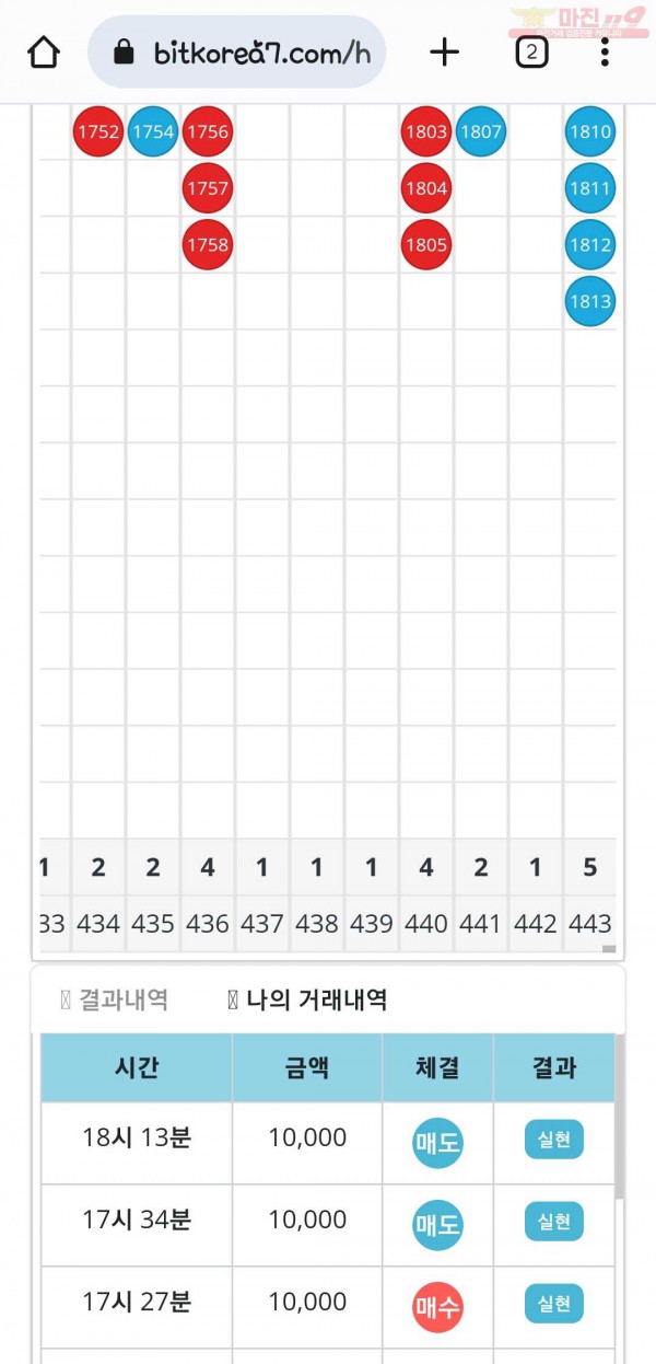 비트코리아페이백