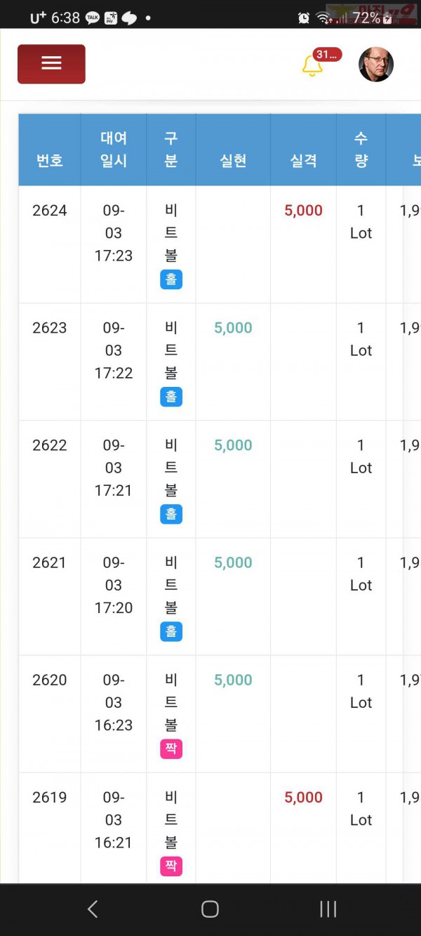 하이 국대점인등