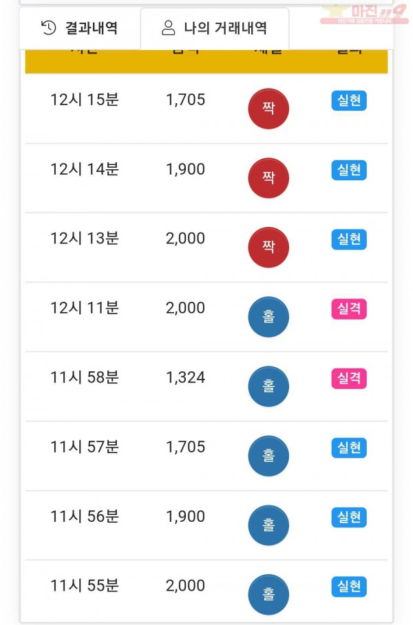 하이 국대점