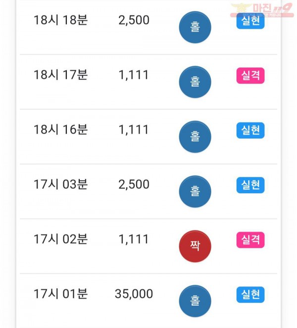 하이트레이딩 777점