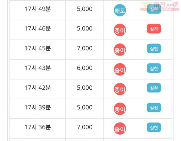 라떼점