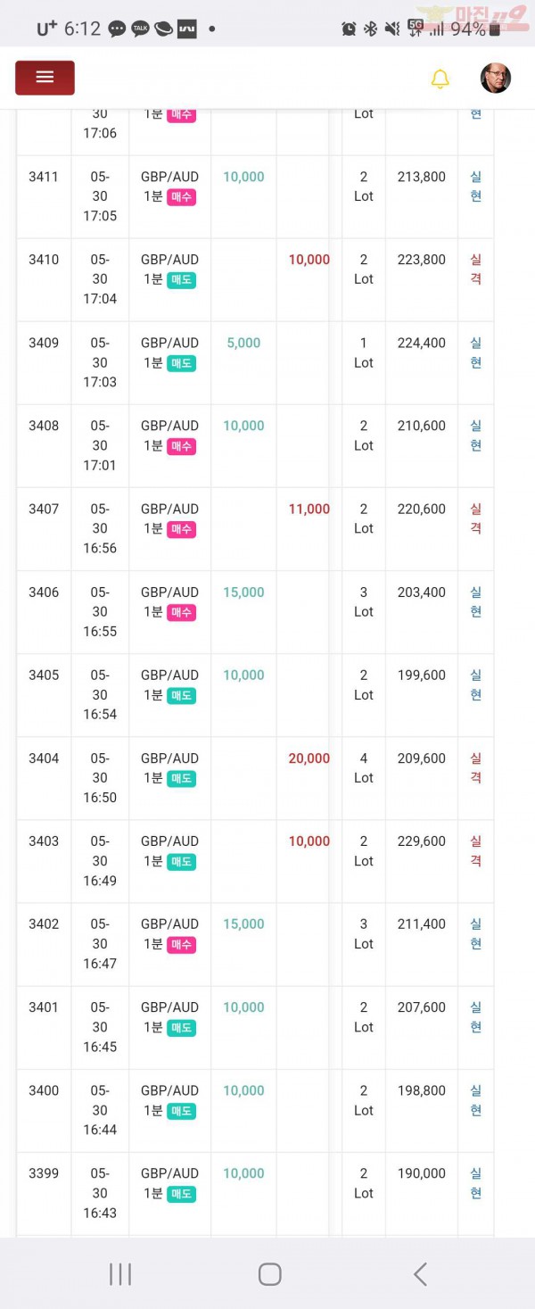글로벌페이백점 인증