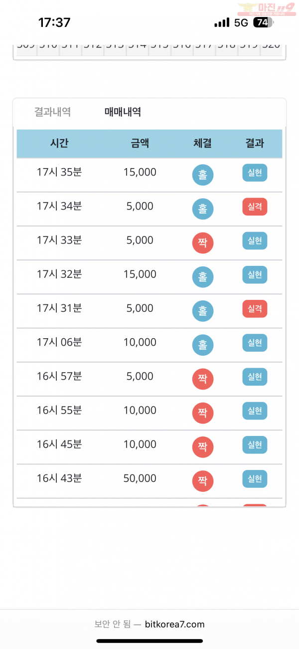 비트코리아 777점 수익인증