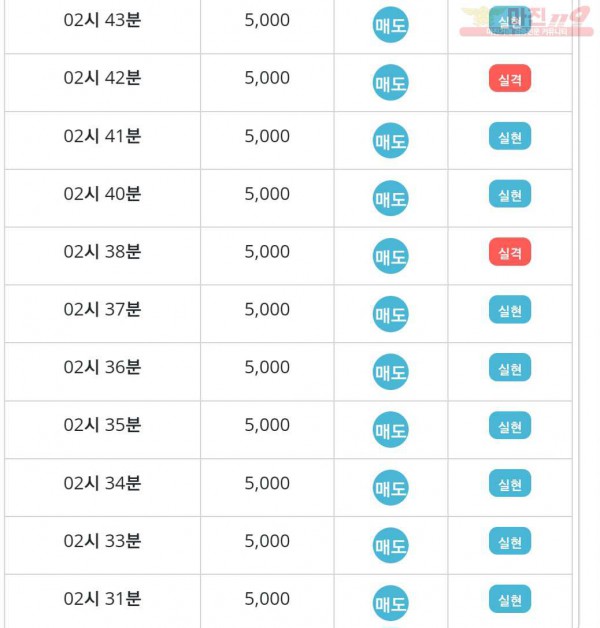 라떼점