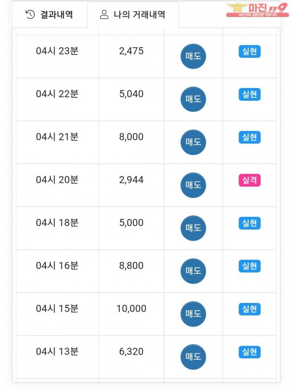 글로벌국대점 수익인증