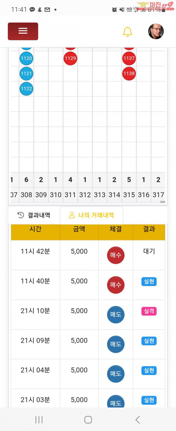 글로벌일등점