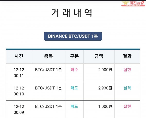 비트맨 한국직영점 수익인증