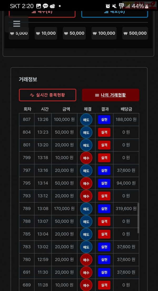 퍼스트트레이딩 한국점 수익인증