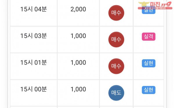 글로벌 일등점 수익인증