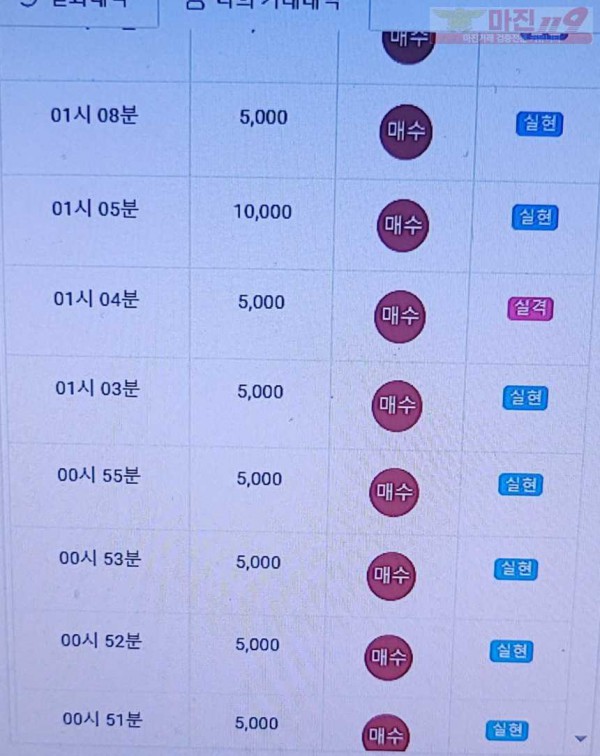 하이트레이딩 777점 수익인증