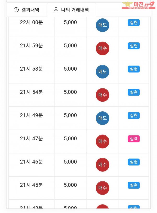 글로벌777점 연승인증
