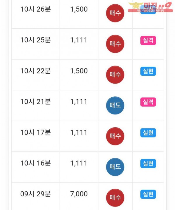 글로벌 댄디점