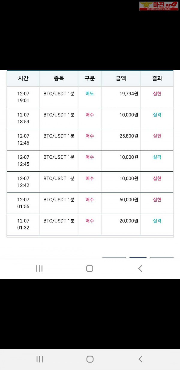 비트맨 다이아몬드점
