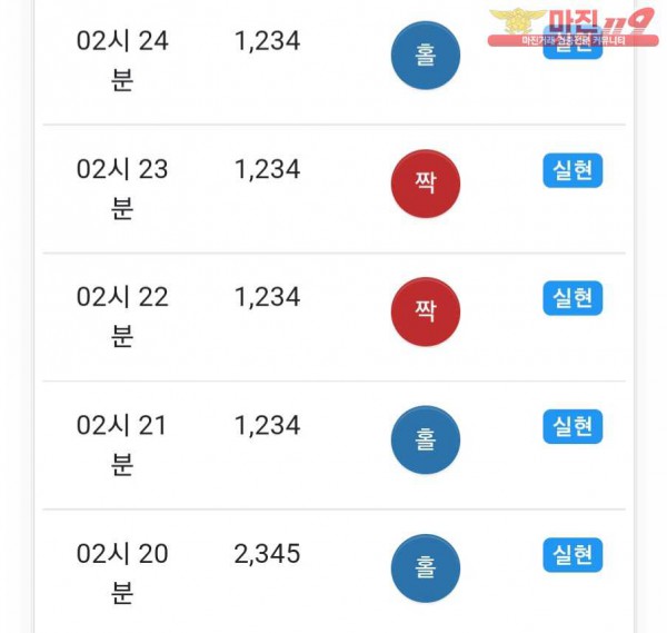 글로벌777점