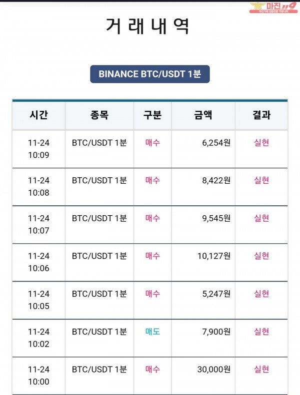 비트맨 한국직영점 수익 연승 인증