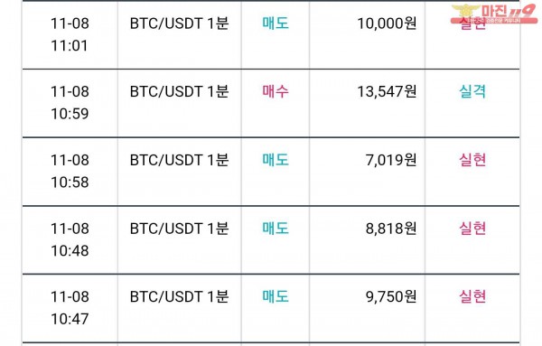 비트맨 꽃다발점 수익인증