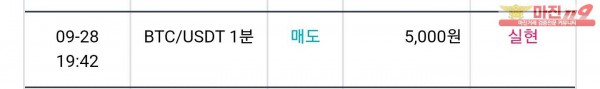 비트맨 꽃다발점 연승인증
