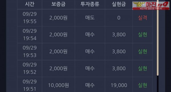 댄디