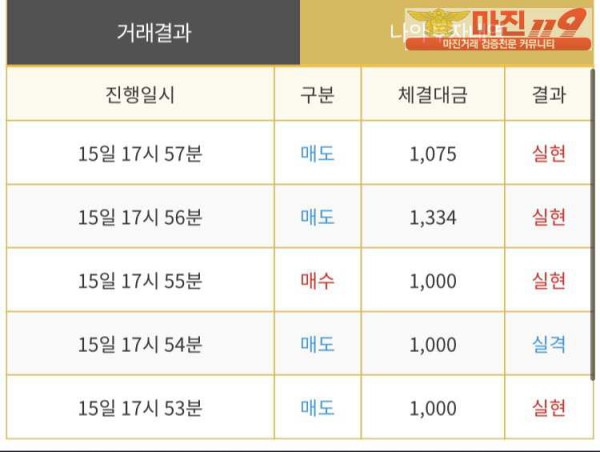 다이아몬드점 수익인증