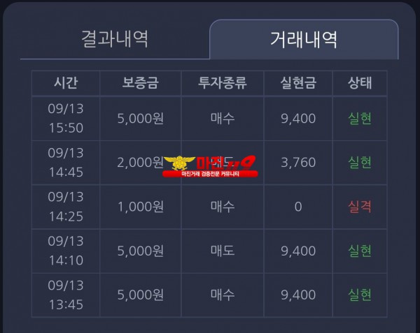 창성 국대점