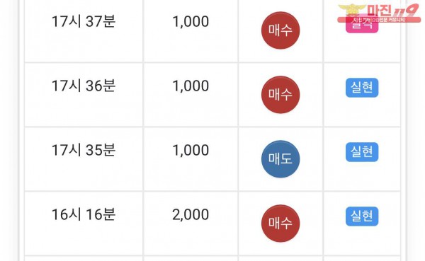 글로벌 댄디점 수익 인증