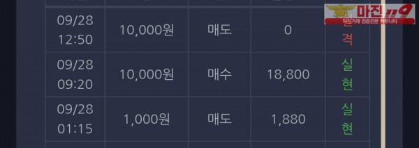 댄디점