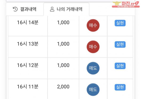 글로벌 댄디점 수익 인증