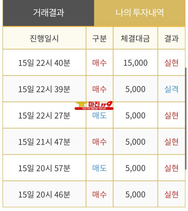 15일 꽃다발점