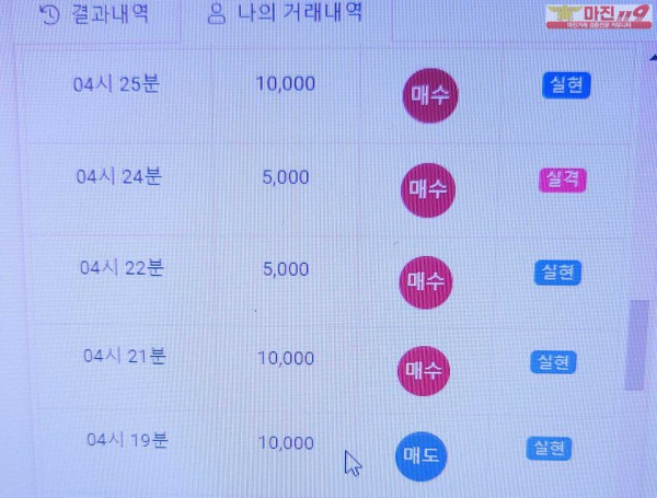글로벌트레이딩 777점 수익인증