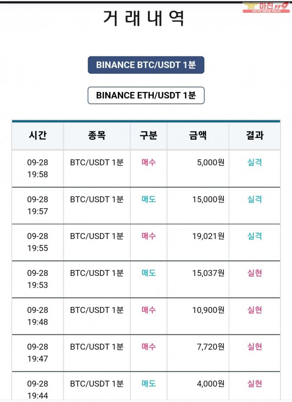 비트맨 꽃다발점 연승인증