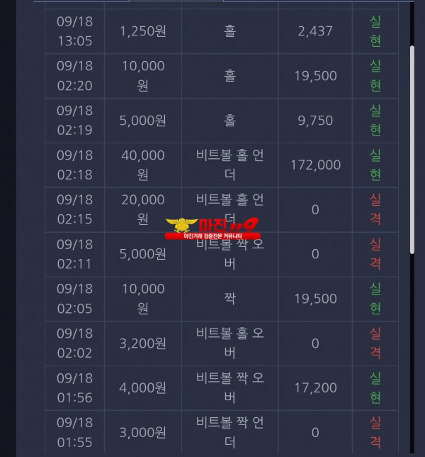 창성스탁 댄디점 수익인증