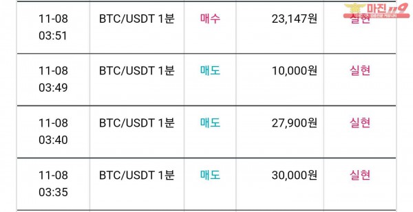 비트맨 꽃다발점 수익 연승 인증